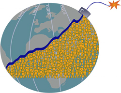 Population explosion